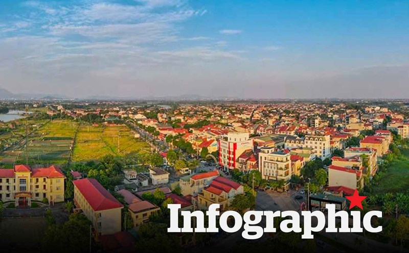 Tranh chấp bất động sản tại Việt Nam với các bên liên quan thảo luận và tranh luận
