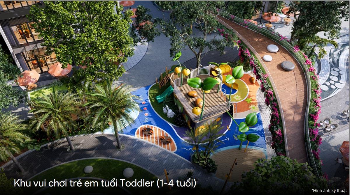 Biểu tượng cảnh báo rủi ro đầu tư bất động sản