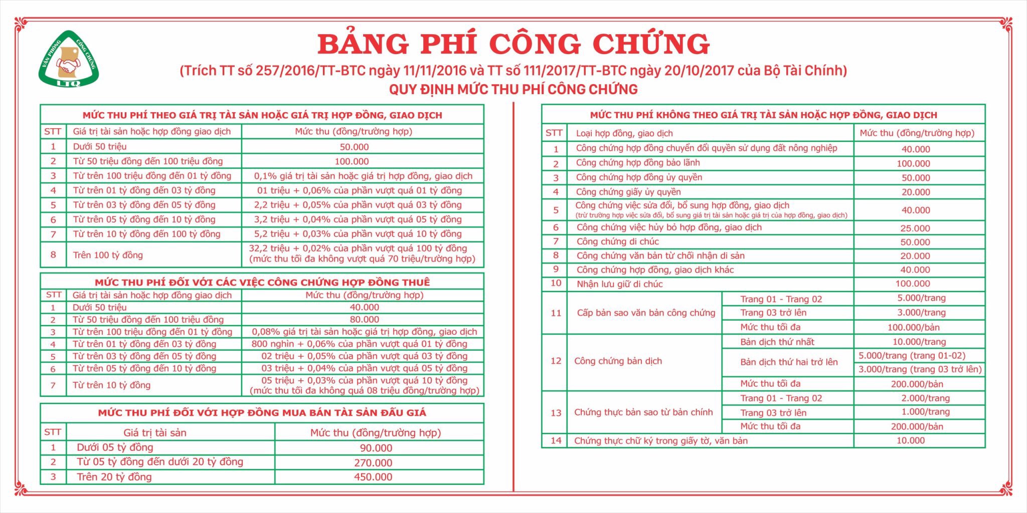 phí công chứng