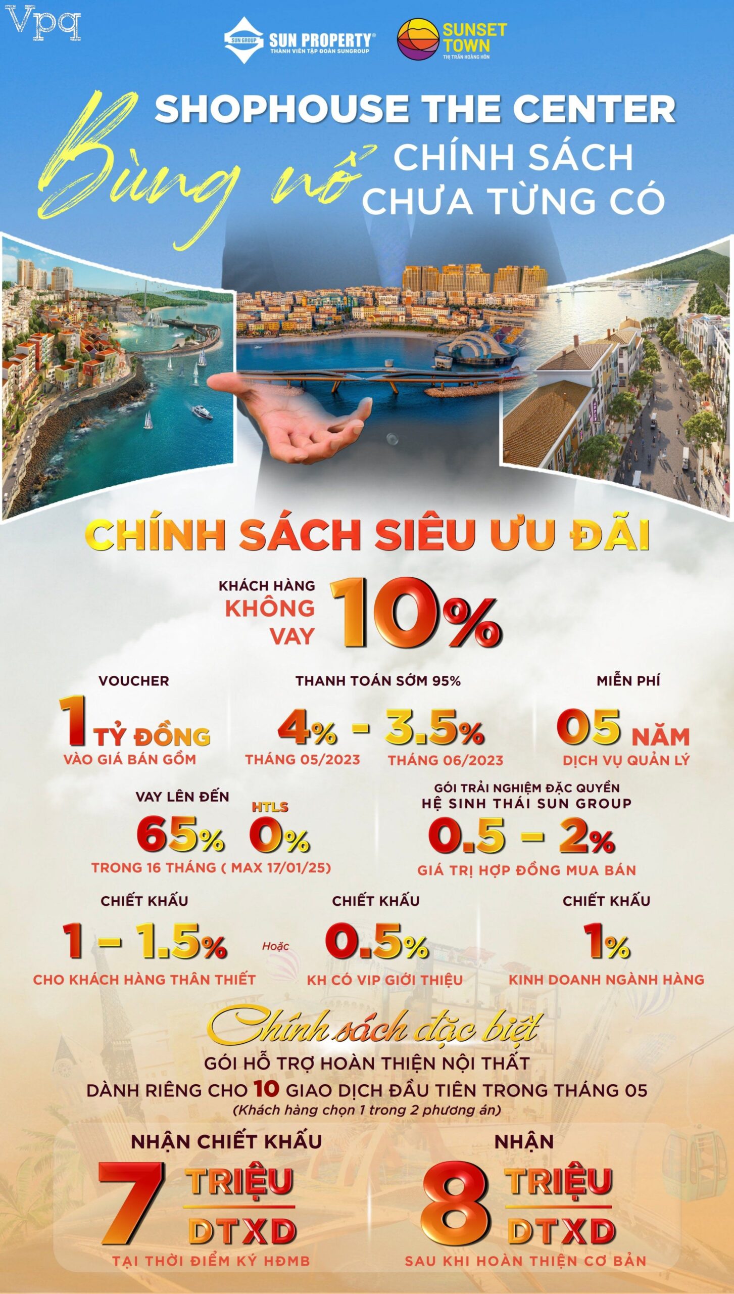 chính sách ưu đãi