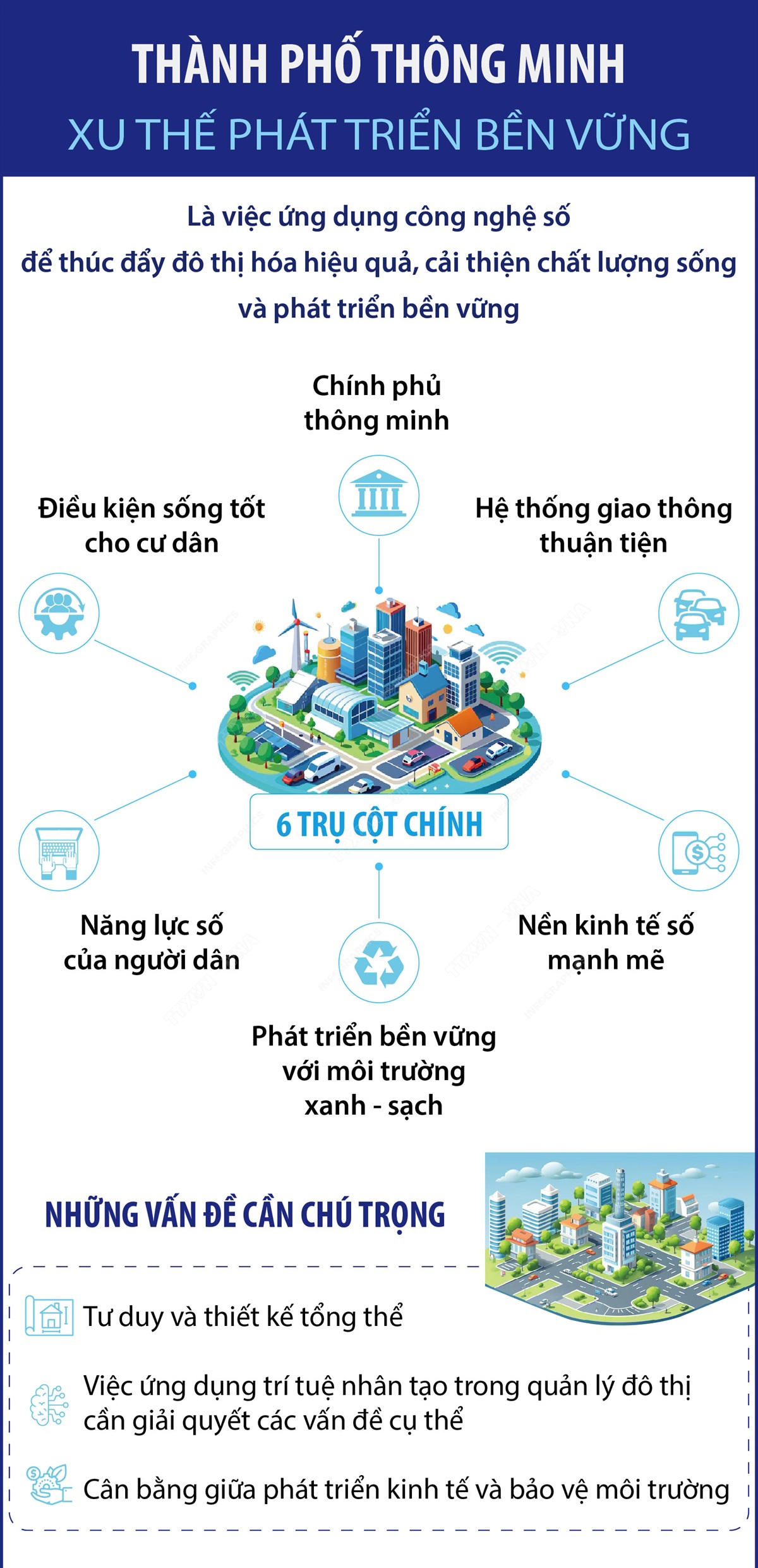 phát triển bền vững