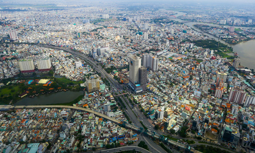 Biểu đồ phân tích đầu tư bất động sản hiệu quả