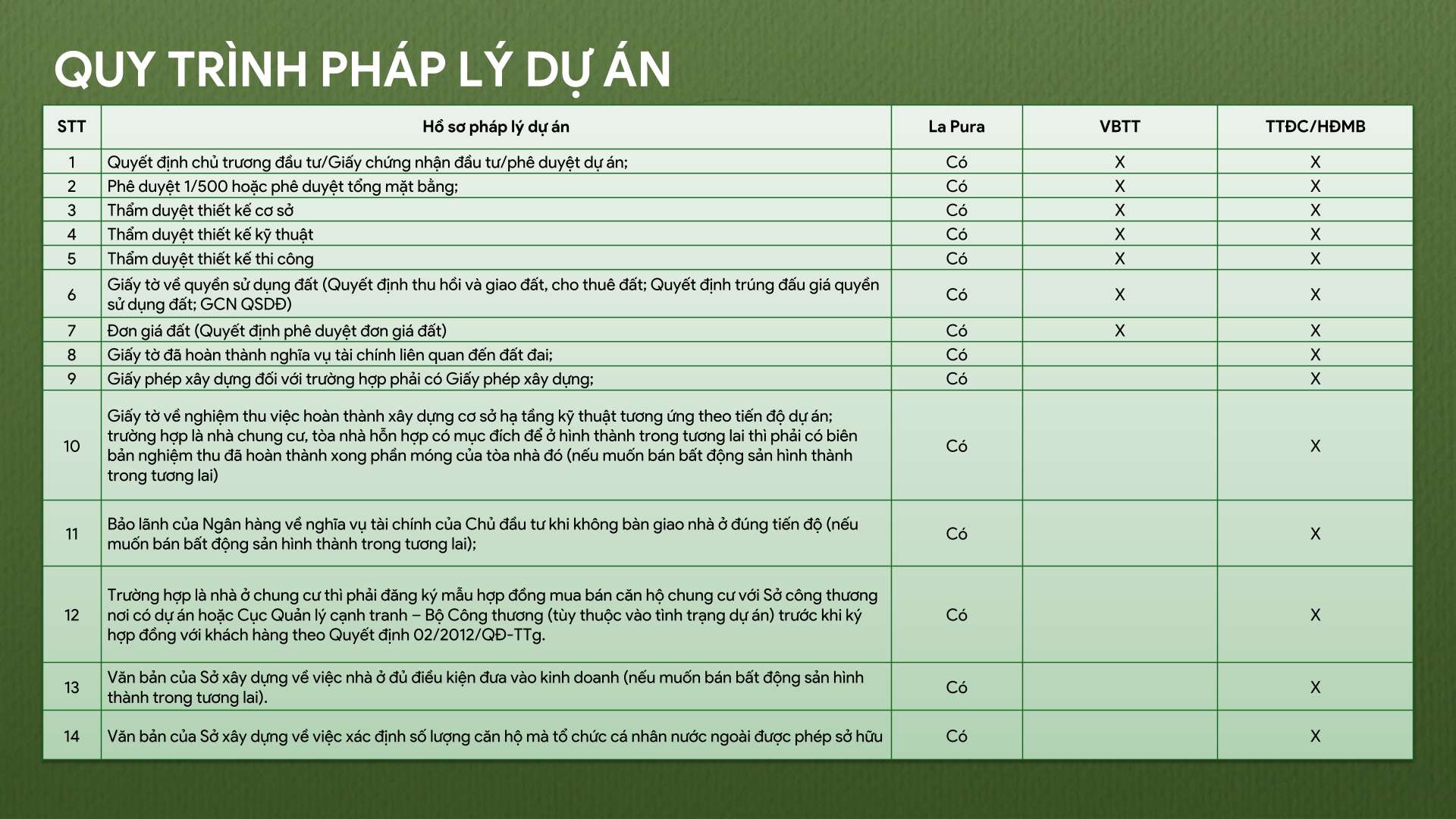 Biểu tượng pháp lý minh bạch trên nền màu xanh dương