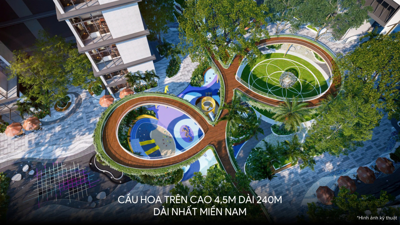 tiện ích hiện đại