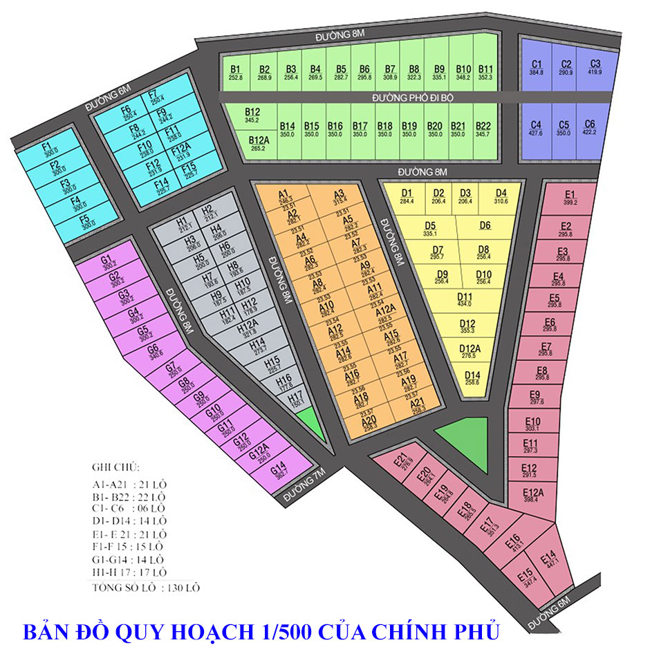 quy hoạch chi tiết 1/500