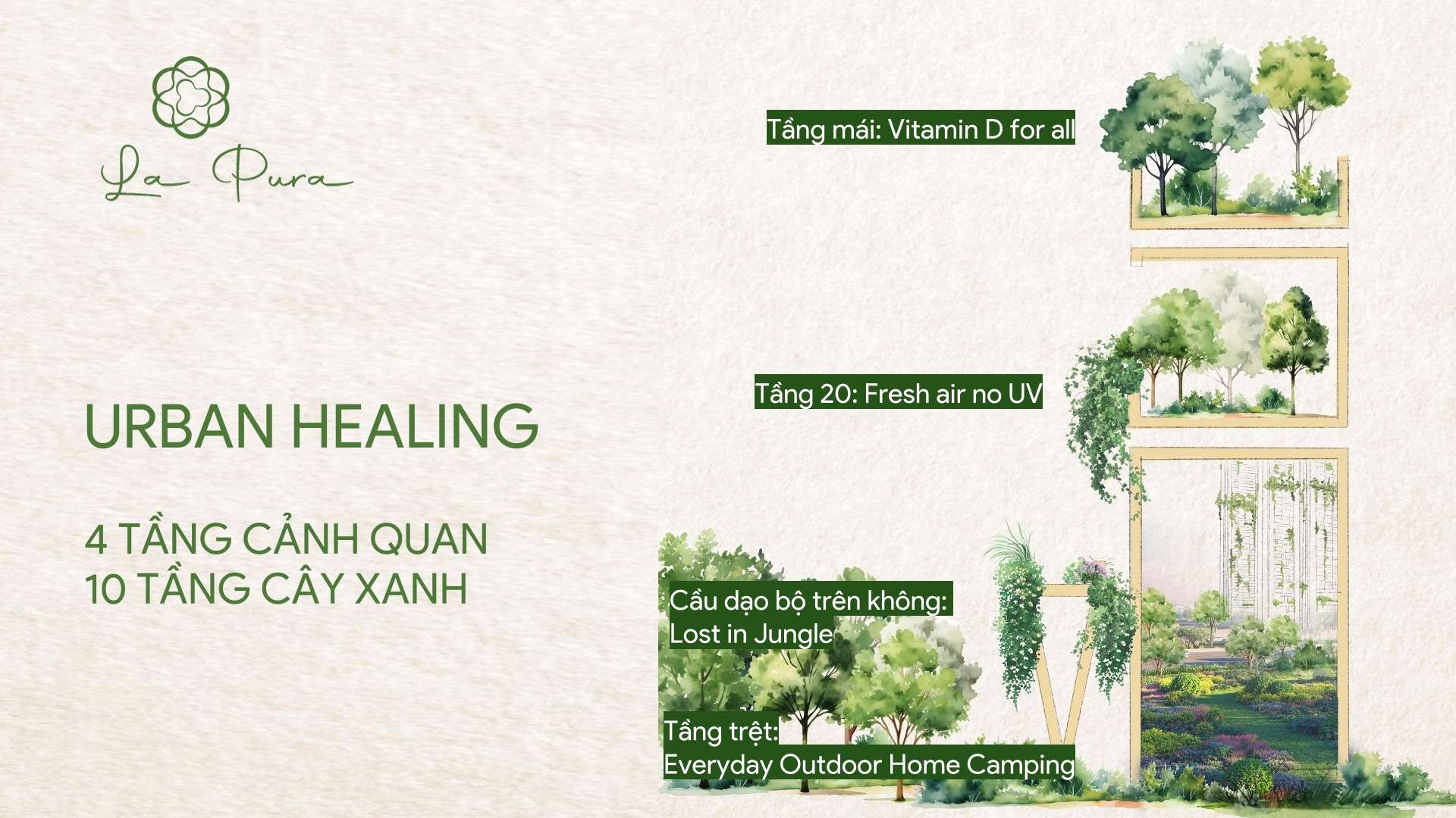 mảng xanh