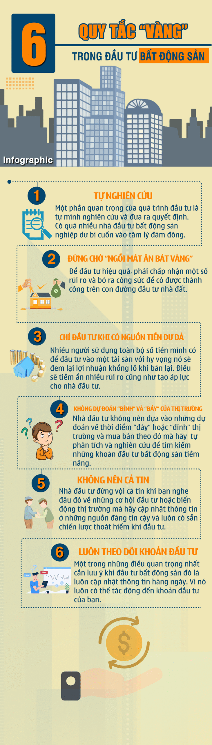 đầu tư bất động sản hiệu quả