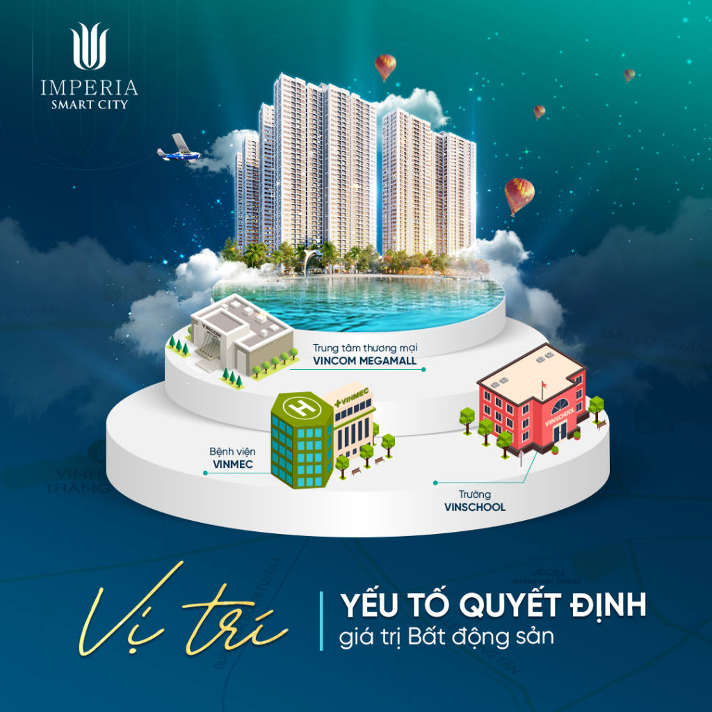 vị trí đắc địa