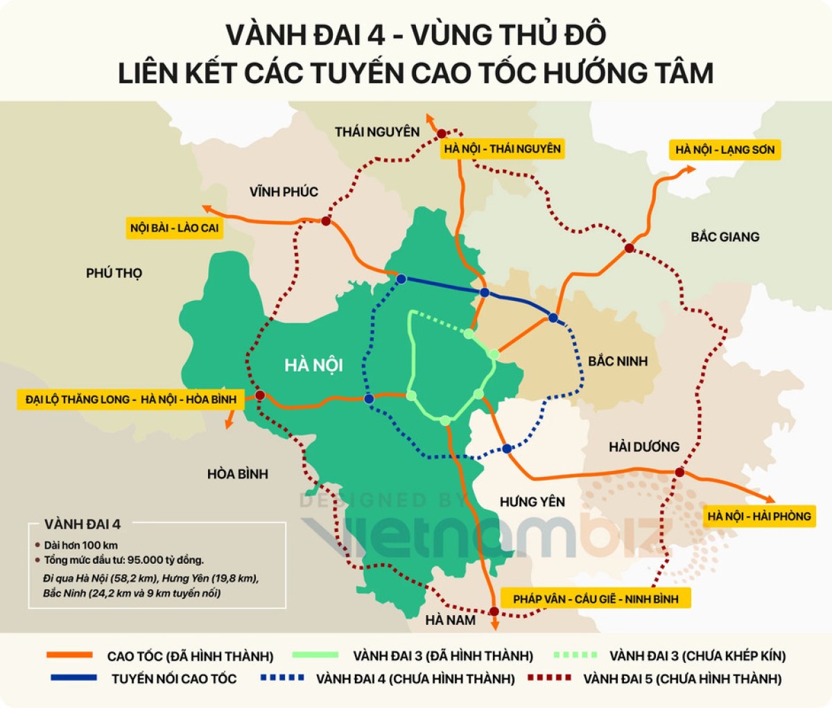 đất nền vùng ven đô và vành đai 4 Hà Nội