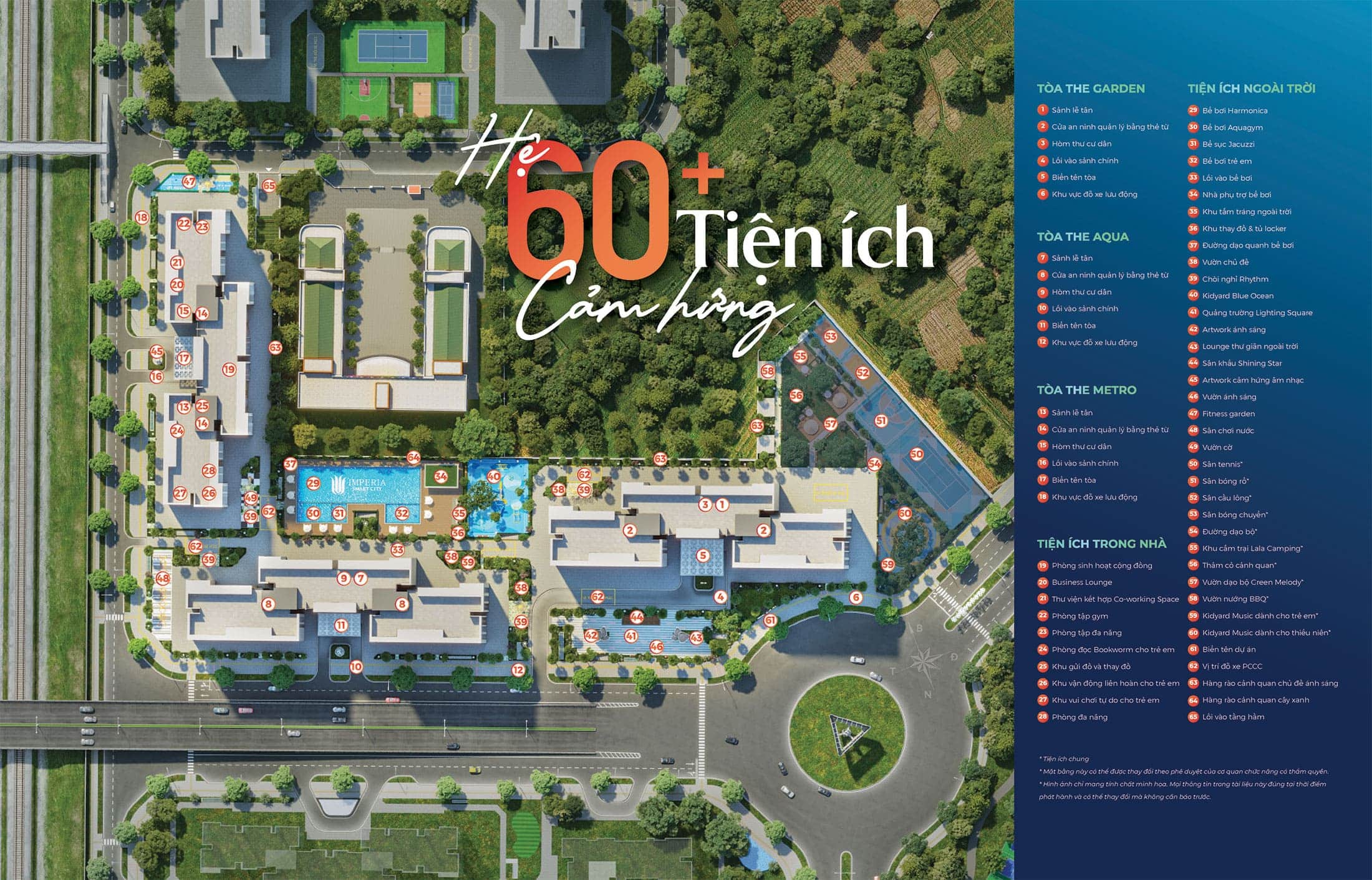 tiện ích