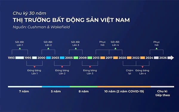 Sản phẩm chăm sóc da Lapura với thiết kế sang trọng