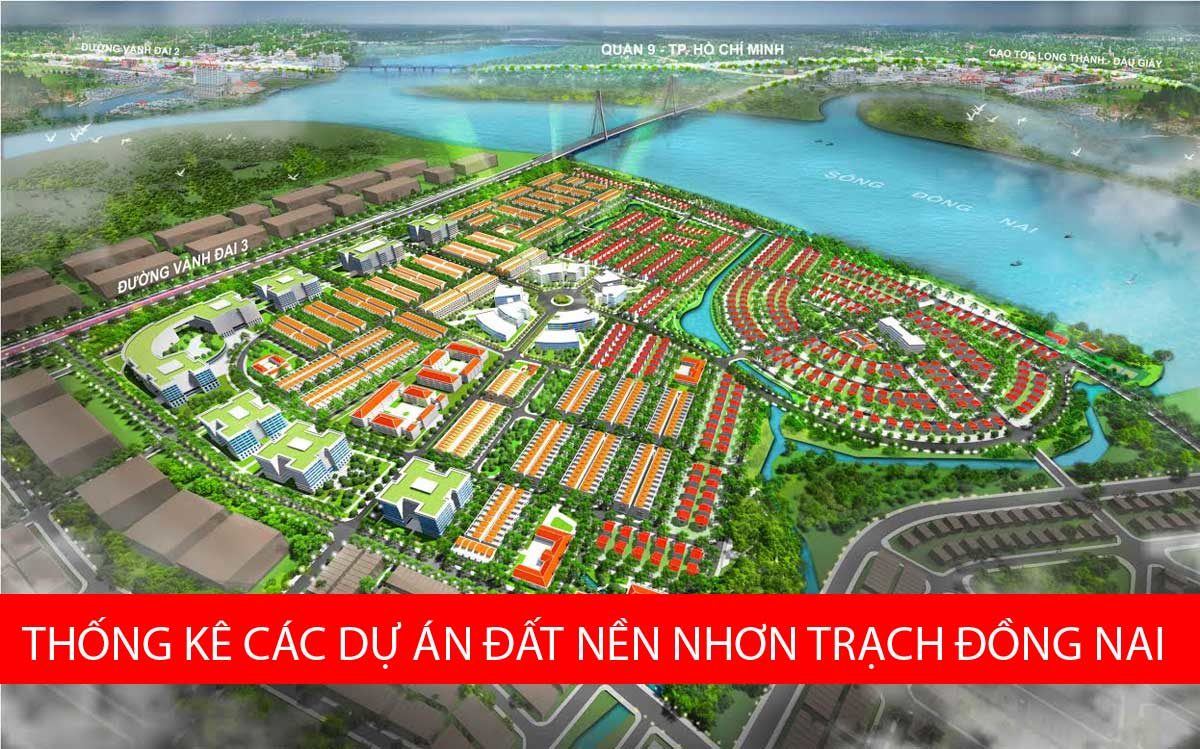 đất nền