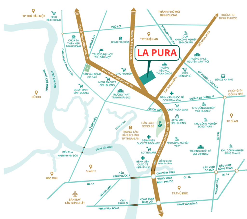dự án La Pura
